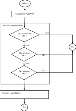 Ethereum: Wouldn't the 