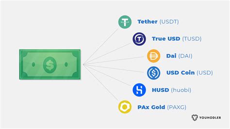 Decentralized Finance: How Stablecoins Are Changing the Game
