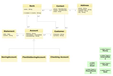 Ethereum: Is it possible to create a queue of transasctions?
