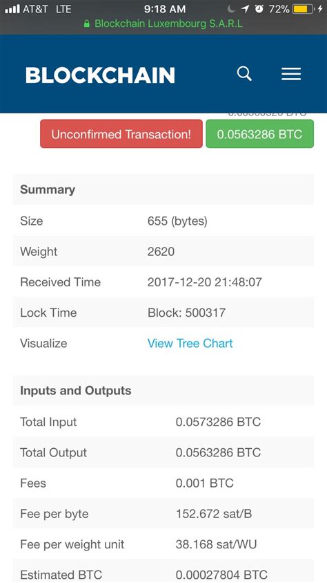 Ethereum: Why is this transaction unconfirmed after a few hours?
