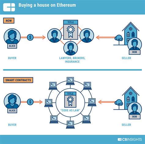 Ethereum: What's the status of alternative full node implementations?
