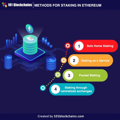 Ethereum: What is the estimated price of Bitcoin which will push miners to stop mining if its price dropped to uneconomical level ? [closed]
