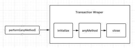 Ethereum: How to setState in react.js using 