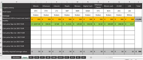 Ethereum: Bought a used ledger nano s from Amazon / Ebay. How do you factory reset the Ledger Nano S?
