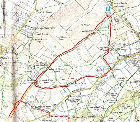 Pendle (PENDLE) and Its