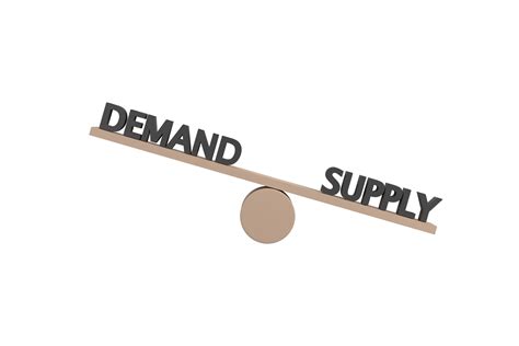 Supply and Demand: The