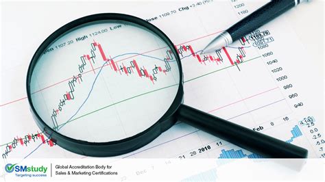 How to Analyze Market