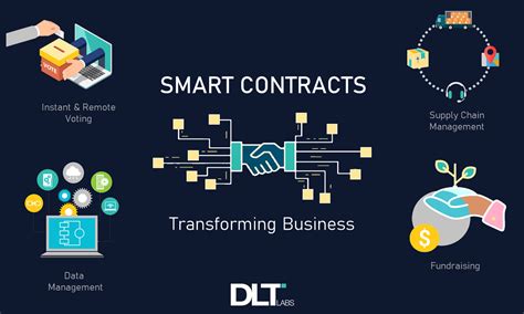 Smart Contracts: Automating Blockchain