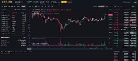 Market Signals, Miner, Cryptocurrency
