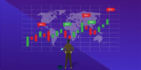 Spot Trading, Technical Valuation, Cryptocurrency
