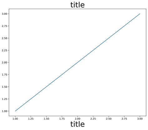 Solana: Decimal precision error for token in phantom
