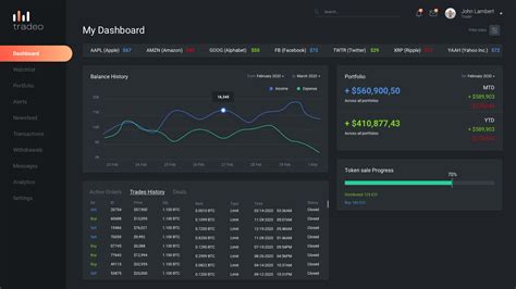 Cross-Platform Trading: Opportunities in